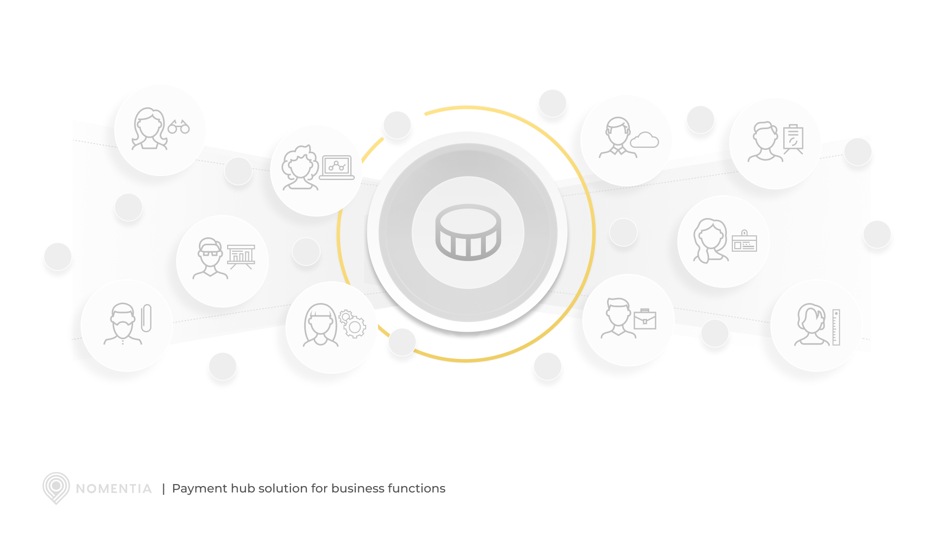The best payment hub solution 2025